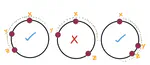 The Three Musketeers in a Semicircle Problem