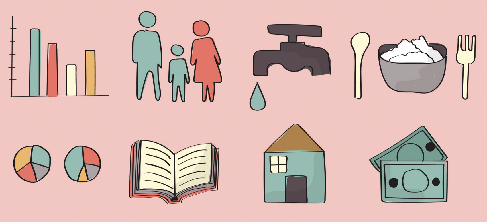 Perceptions Of Poverty Rishi